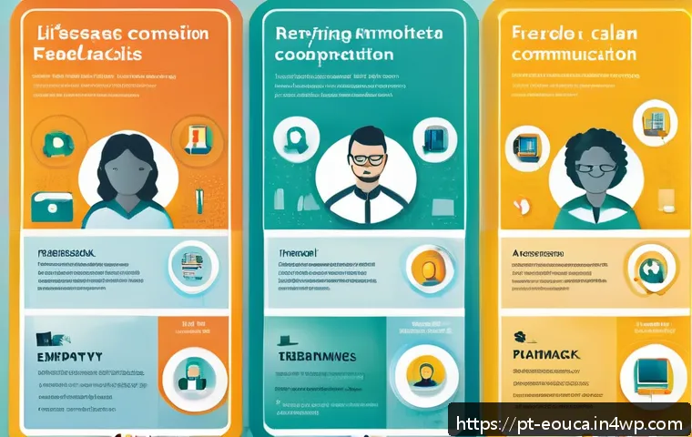 디자인 사고 의사소통 기술 향상 관련 이미지 2